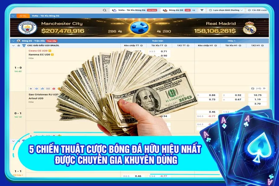 5 chiến thuật cược bóng đá hữu hiệu nhất được chuyên gia khuyên dùng