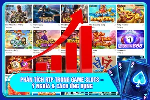 Bài viết về Phân tích RTP trong game slots – Ý nghĩa & cách ứng dụng