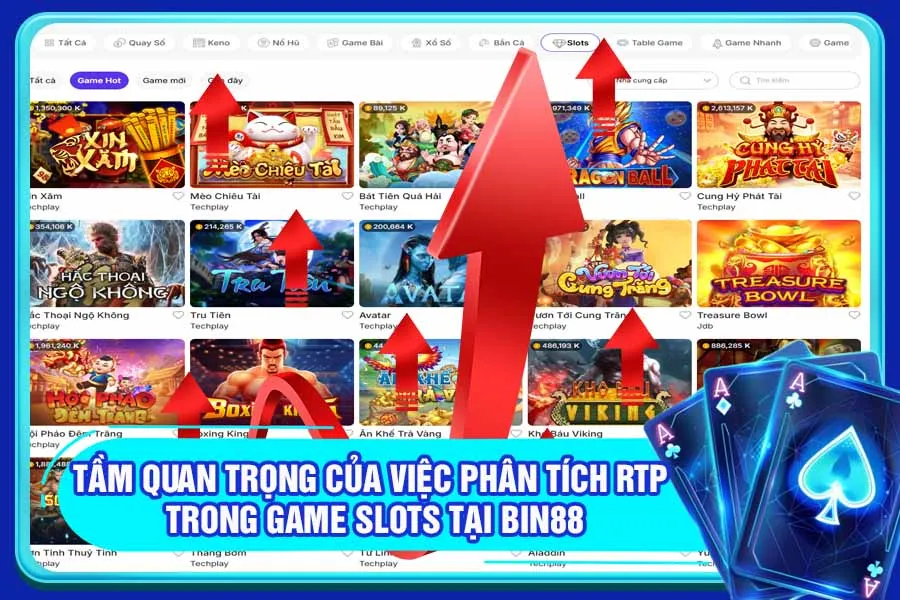 Tầm quan trọng của việc Phân tích RTP trong game slots tại Bin88